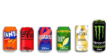Productos Coca Cola